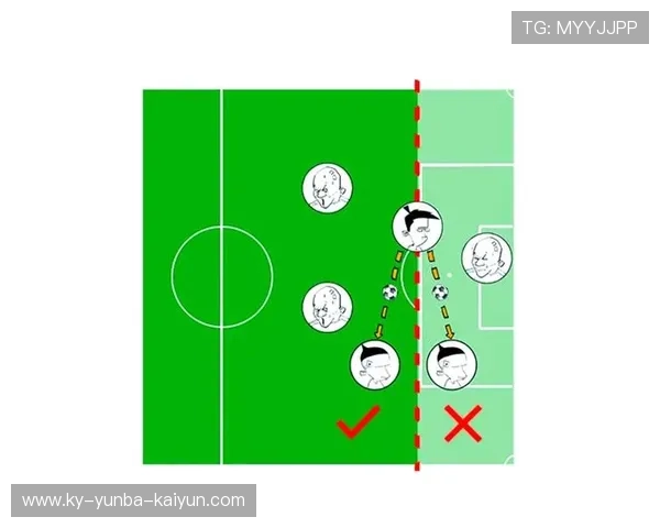 足球比赛中的进攻时机与防守布局